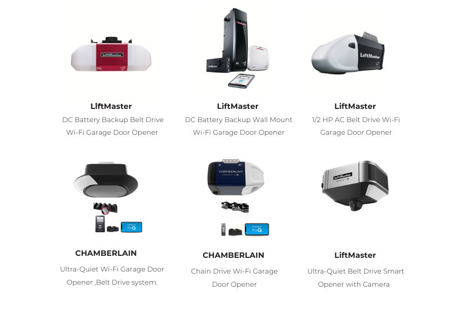 Smart Motors